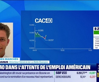 Replay Good Morning Market - En direct des marchés : Le CAC40 dans l'attente de l'emploi américain à 14h30 - 05/06