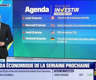 Replay L'intégrale de Tout pour investir, la masterclass du vendredi 16 janvier