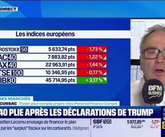 Replay Good Morning Market - En direct des marchés : Le CAC40 plie après les déclarations de Trump - 02/04