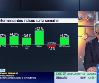 Replay C'est votre argent - La semaine de votre argent - 10/04