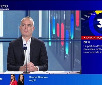 Replay BFM Bourse - La Data Room : 58% = la part des accords de licence de développement des nouvelles molécules avec les laboratoires mondiaux en 2026 (x4 en 3 ans) - 26/10
