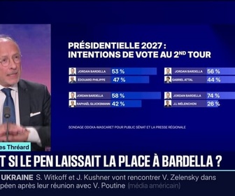 Replay 20H BFM - LE CHOIX D'YVES THRÉARD - Présidentielle de 2027: et si Marine Le Pen laissait sa place à Jordan Bardella?