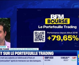 Replay BFM Bourse - Le point sur le portefeuille trading - 02/04