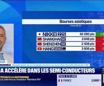 Replay Good Morning Market - Alibaba accélère dans les semi-conducteurs - 02/09