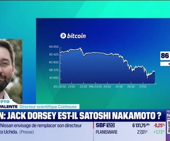 Replay Tout pour investir - L'édito crypto : Bitcoin, Jack Dorsey st-il Satoshi Nakamoto ? - 27/02