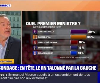 Replay Politique Première - ÉDITO - 37% des Français voient Jordan Bardella Premier ministre et devance Gabriel Attal de seulement un point, selon un sondage Elabe pour BFMTV