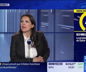 Replay BFM Bourse - La Data Room : 63 millions = la production d'hélium du Qatar en 2025 en m3 - 24/03