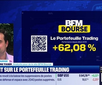 Replay BFM Bourse - Le Portefeuille trading - 05/12