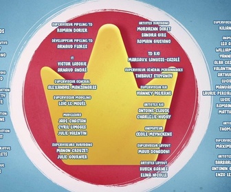 Replay Gus le chevalier minus - Géant fragile