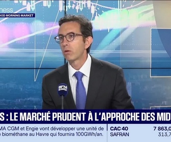 Replay Good Morning Market - Émission du 14 octobre 2026