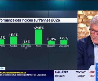 Replay C'est votre argent - La semaine de votre argent - 15/05