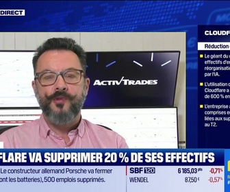 Replay BFM Bourse - USA Today : Monster Beverage à son tour victime de la hausse des coûts, par Gilles Santacreu - 08/05