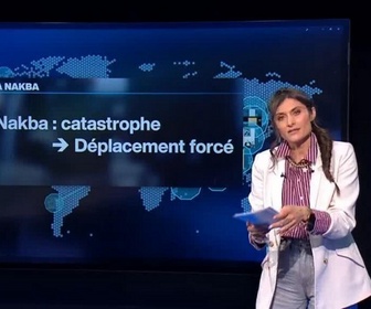 Replay Les clés de l'info - 78 ans d'Israël : Nakba vs indépendance