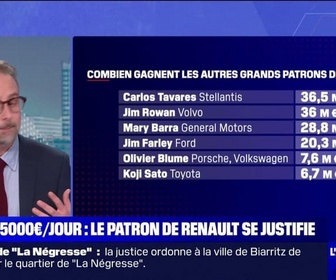 Replay Doze d'éco - Je travaille 80 heures par semaine: le patron de Renault se justifie sur sa rémunération de 5,5 millions d'euros