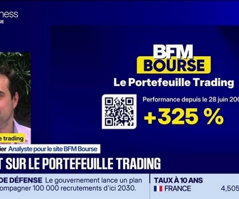 Replay BFM Bourse - Le point sur le portefeuille trading - 15/09