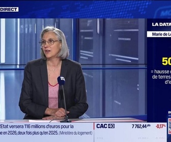 Replay BFM Bourse - La Data Room : 500% : hausse de la demande de terres rares prévue par la Banque Mondiale d'ici 2050 - 12/06