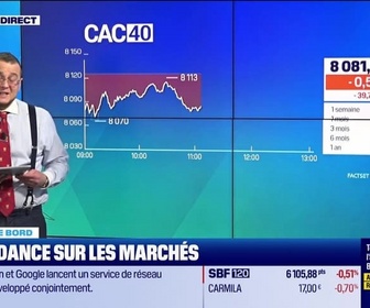 Replay Tout pour investir - Le tableau de bord : Les marchés digèrent mal les perspectives d'action monétaire japonaises - 01/12