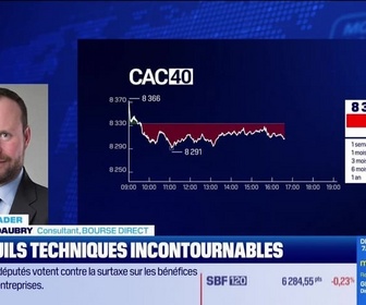 Replay BFM Bourse - Alerte traders : les seuils techniques incontournables sur les marchés et les valeurs - 15/01