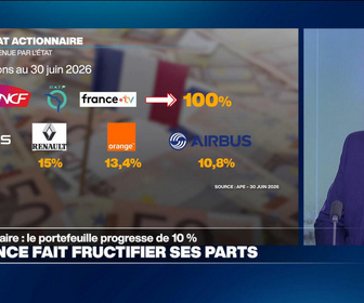 Replay Info éco - L'État actionnaire : un portefeuille de 230 milliards d'euros