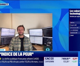 Replay Good Morning Market - Volatilité : quelles protections ? - 25/09