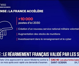 Replay Good Morning Business - Défense : le réarmement français validé par les Sages