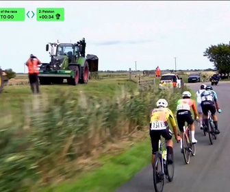 Replay l'après course de l'étape 2 - Cyclisme sur route - Tour de Grande-Bretagne