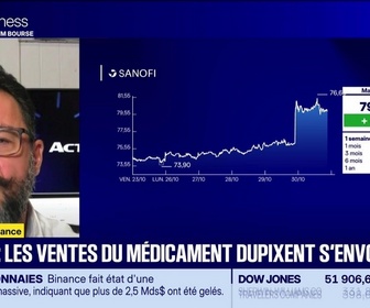 Replay BFM Bourse - On refait la séance : Santé, la recovery du moment en Bourse ? - 30/10