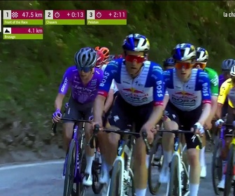 Replay la 4e étape - Cyclisme sur route - Tour des Alpes