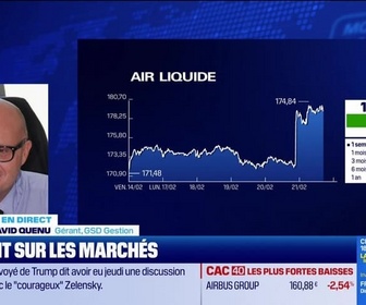 Replay BFM Bourse - Air Liquide monte encore, mais reste loin derrière l'allemand Linde - 21/02