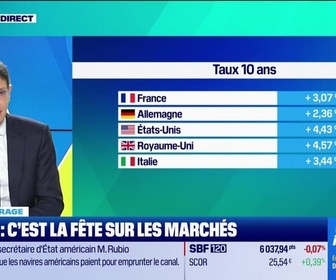 Replay Tout pour investir - Le déchiffrage : Résultats d'entreprises, le premier bilan - 07/02