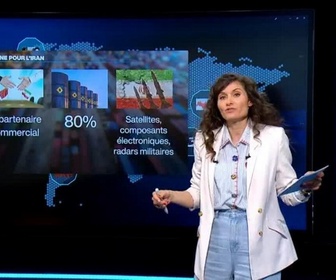 Replay Les clés de l'info - L'Iran a-t-il encore des alliés étatiques de poids ?