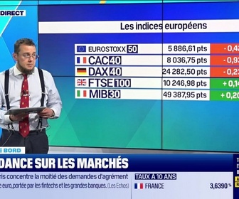 Replay Tout pour investir - Le tableau de bord : Les tensions géopolitiques affaiblissent les indices - 11/09