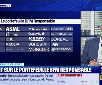 Replay BFM Bourse - Le portefeuille BFM-Responsable : Kering intègrera-t-il le portefeuille si Luca de Meo en prend les rênes ? - 16/06