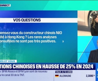 Replay Tout pour investir - Les marchés et vous : Les actions chinoises en hausse de 25% en 2024 - 20/12