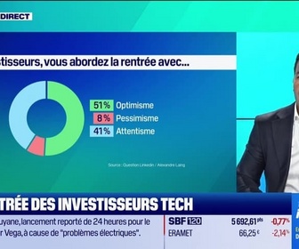 Replay Tout pour investir - Mercredi 4 septembre