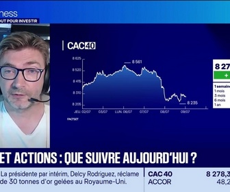 Replay Tout pour investir - Arbitrage : CAC 40 et actions, que suivre aujourd'hui ? - 09/07