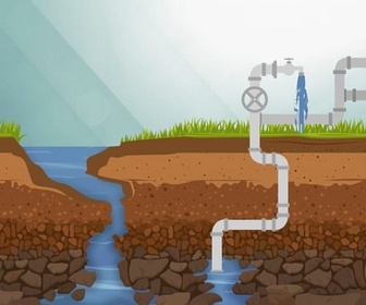 Replay ARTE Journal Junior - Dossier : l'eau potable