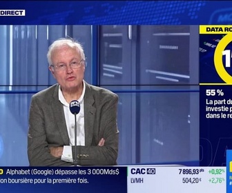 Replay BFM Bourse - La Data Room : 55% = la part du PIB chinois investie par la Chine dans le reste du monde - 15/09
