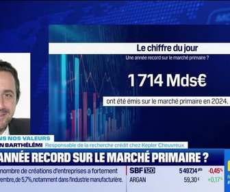 Replay BFM Bourse - Les entreprises européennes restent dynamiques sur le marché obligataire - 20/12