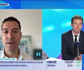 Replay L'intégrale de Good Morning Market du lundi 13 octobre