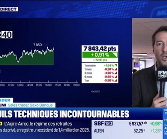 Replay BFM Bourse - Alerte traders : les seuils techniques incontournables sur les marchés et les valeurs - 31/03