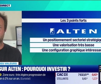 Replay Tout pour investir - Le match des valeurs : Zoom sur Alten et la Francaise de l'Énergie - 01/07