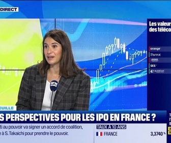 Replay Good Morning Market - En portefeuille - 20/10