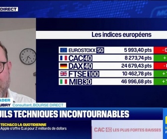 Replay BFM Bourse - Alerte traders : les seuils techniques incontournables sur les marchés et les valeurs - 04/02