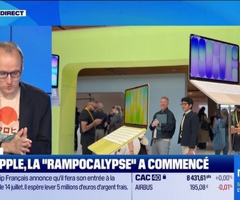 Replay Culture IA : Chez Apple, la RAMpocalypse a commencé, par Anthony Morel - 26/06