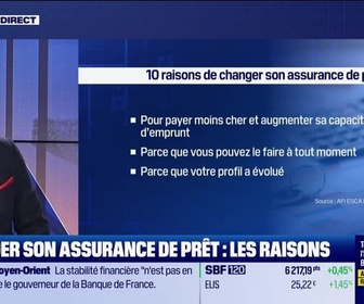 Replay Les Experts de l'immo : Changer son assurance de prêt, les raisons - 05/03