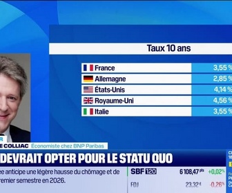 Replay Good Morning Market - L'éclaireur - 18/12