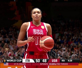 Replay Basket - Coupe du Monde 2026 (F) : Les États-Unis s'imposent au bout du suspense face à l'Italie !