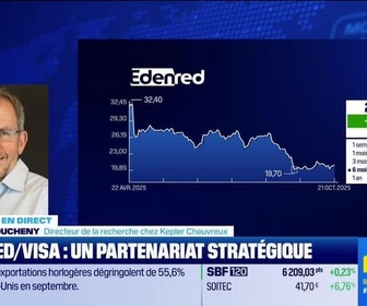 Replay BFM Bourse - OVH et Atos chutent, Edenred s'envole - 21/10