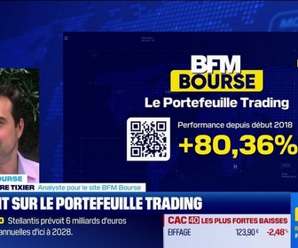 Replay BFM Bourse - Le point sur le portefeuille trading - 21/05